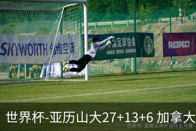 世界杯-亚历山大27+13+6 加拿大大胜法国30分